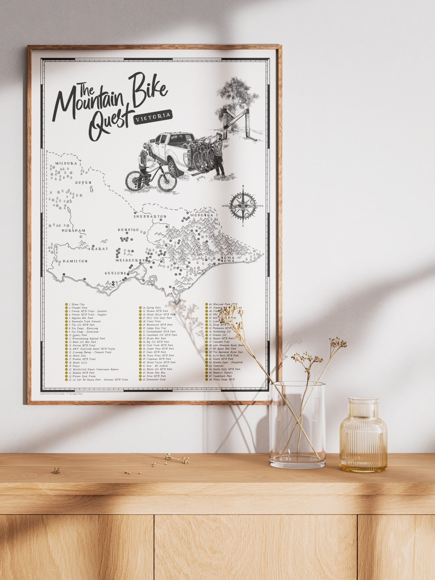 The Victoria Mountain Bike Quest - Scratch Map