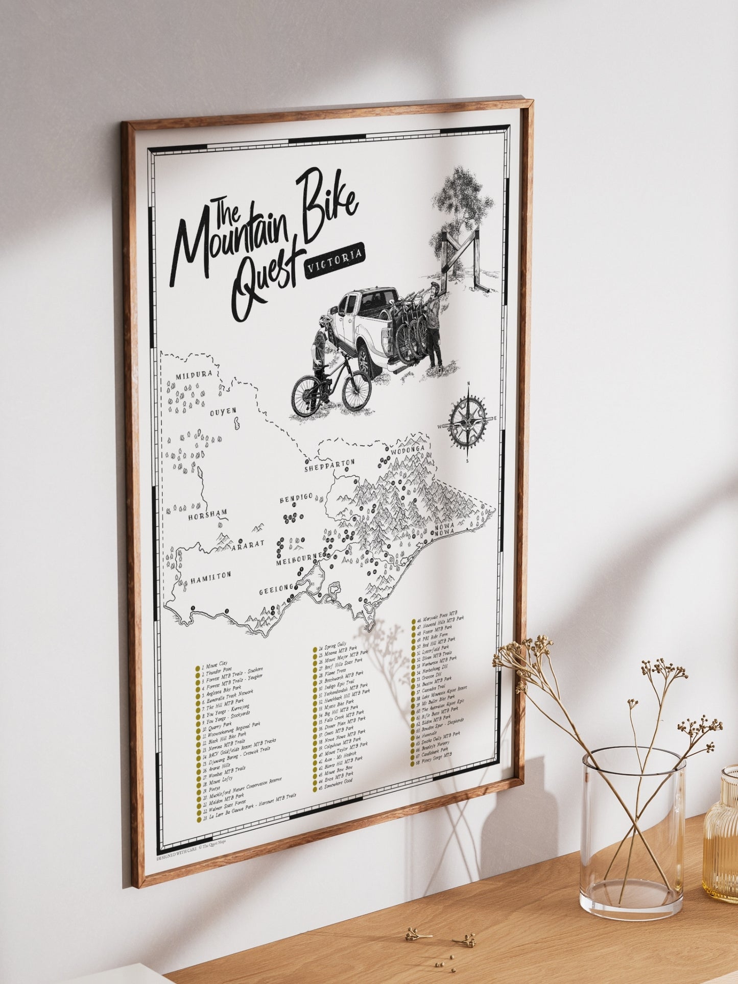The Victoria Mountain Bike Quest - Scratch Map