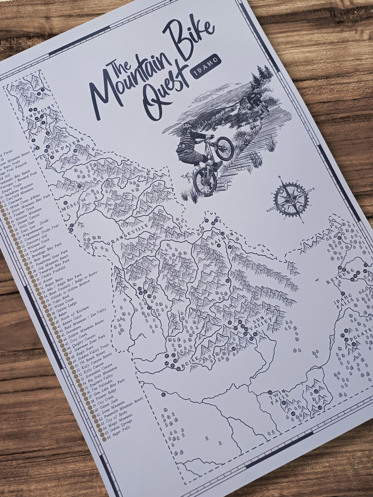 The Idaho Mountain Bike Quest - Scratch Map