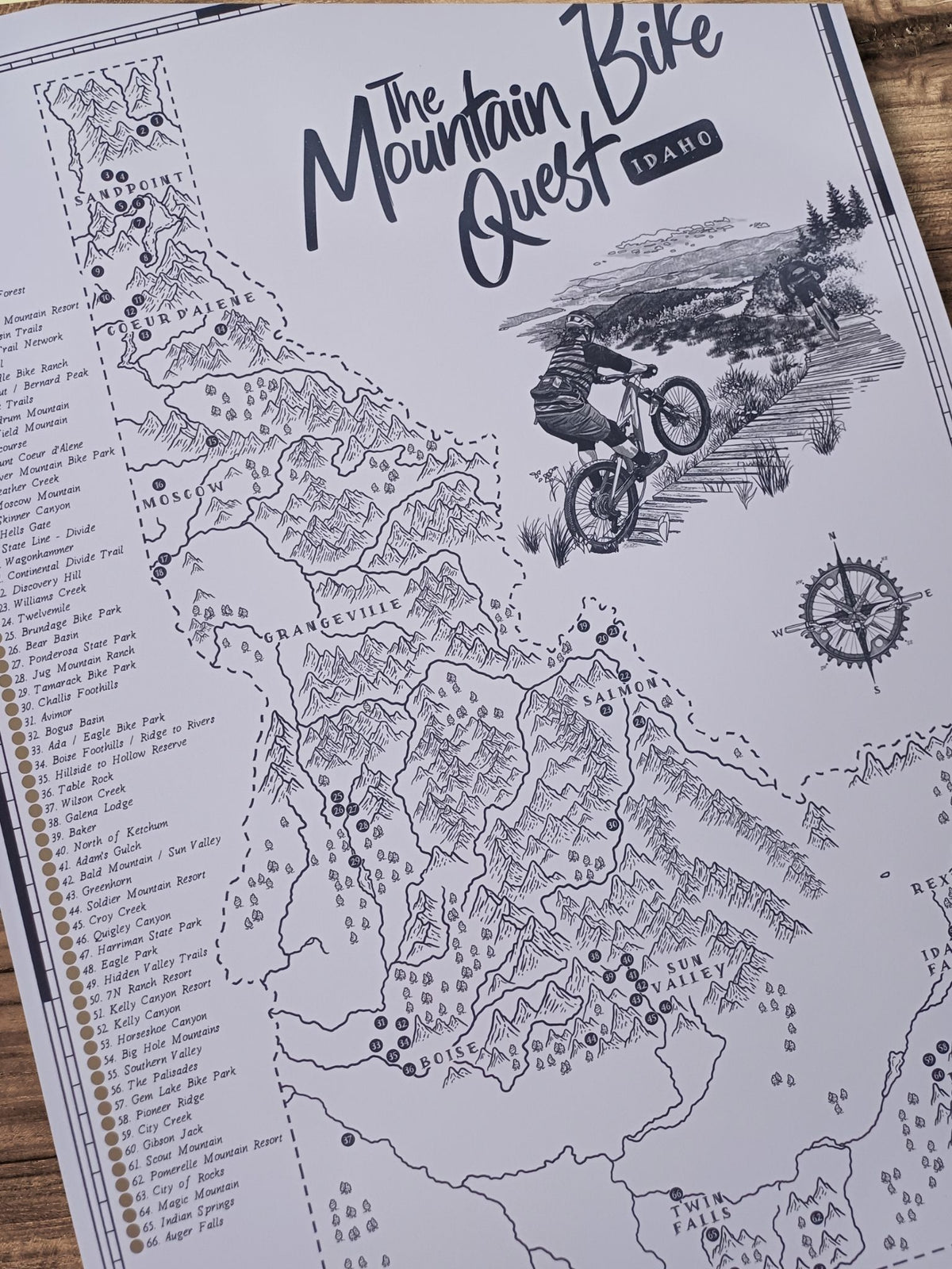 The Idaho Mountain Bike Quest - Scratch Map