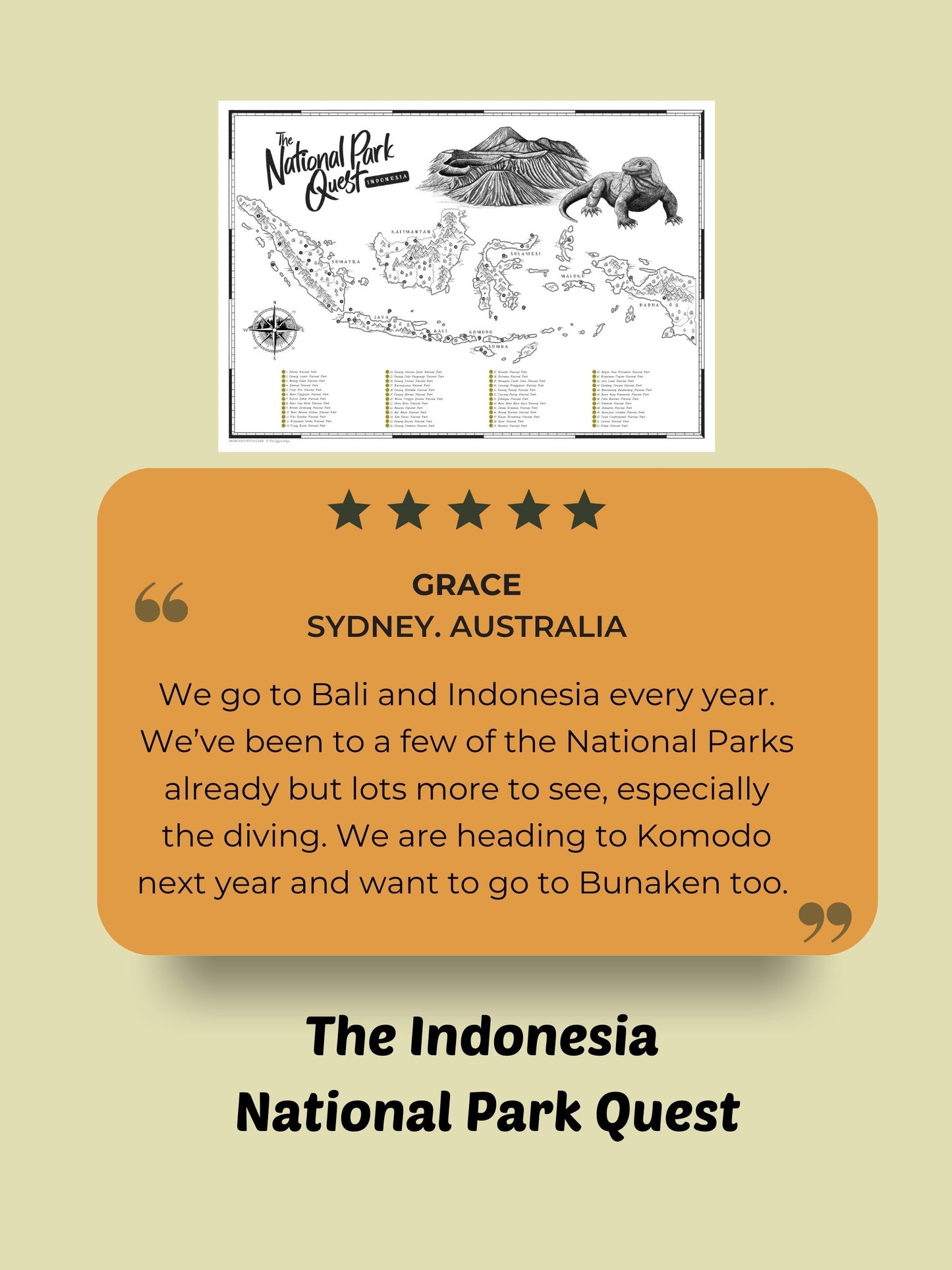 The Indonesia National Parks Quest - Scratch Map