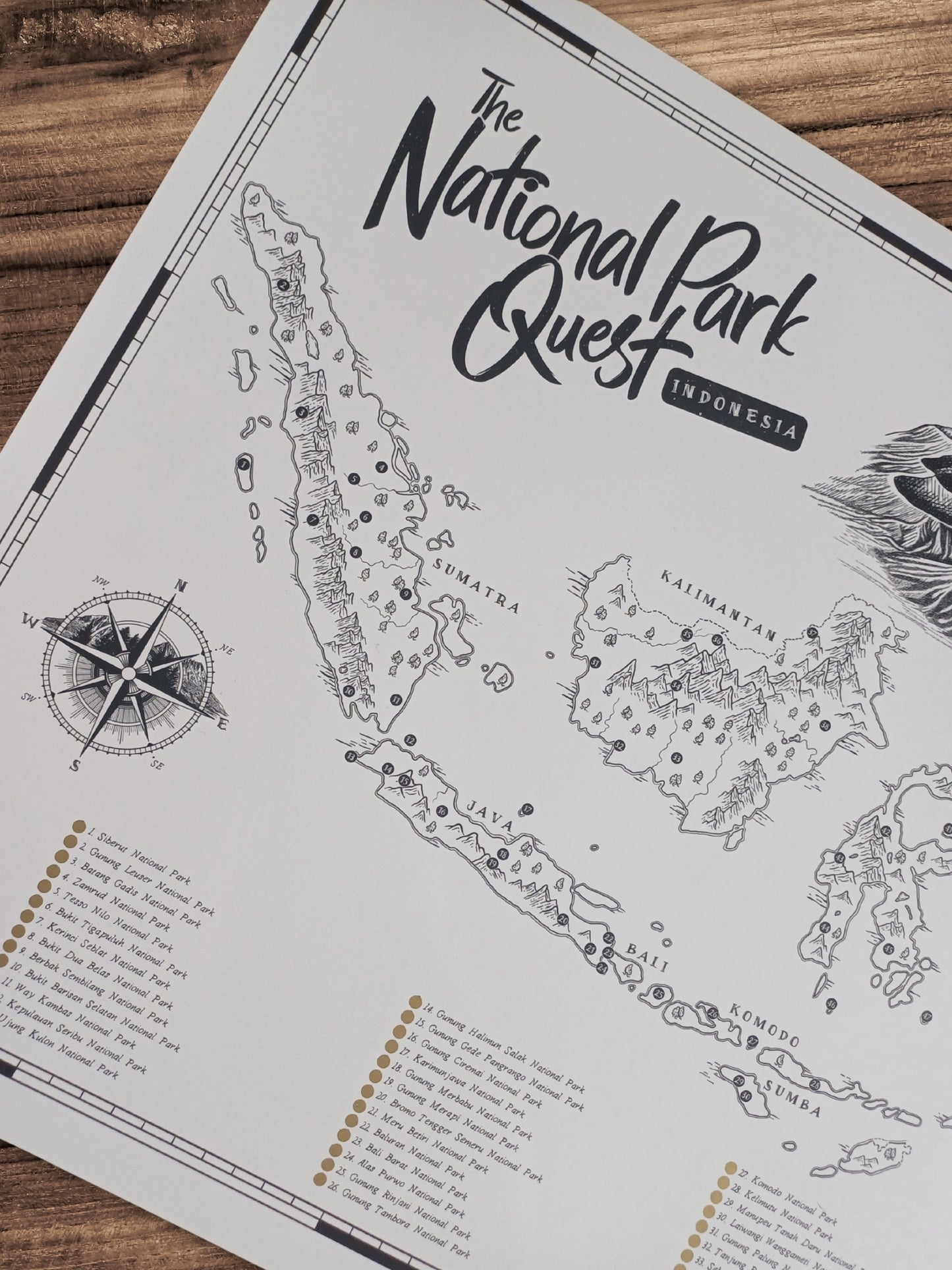 The Indonesia National Parks Quest - Scratch Map