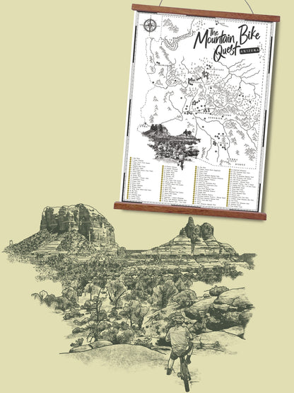 The Arizona Mountain Bike Quest - Scratch Map
