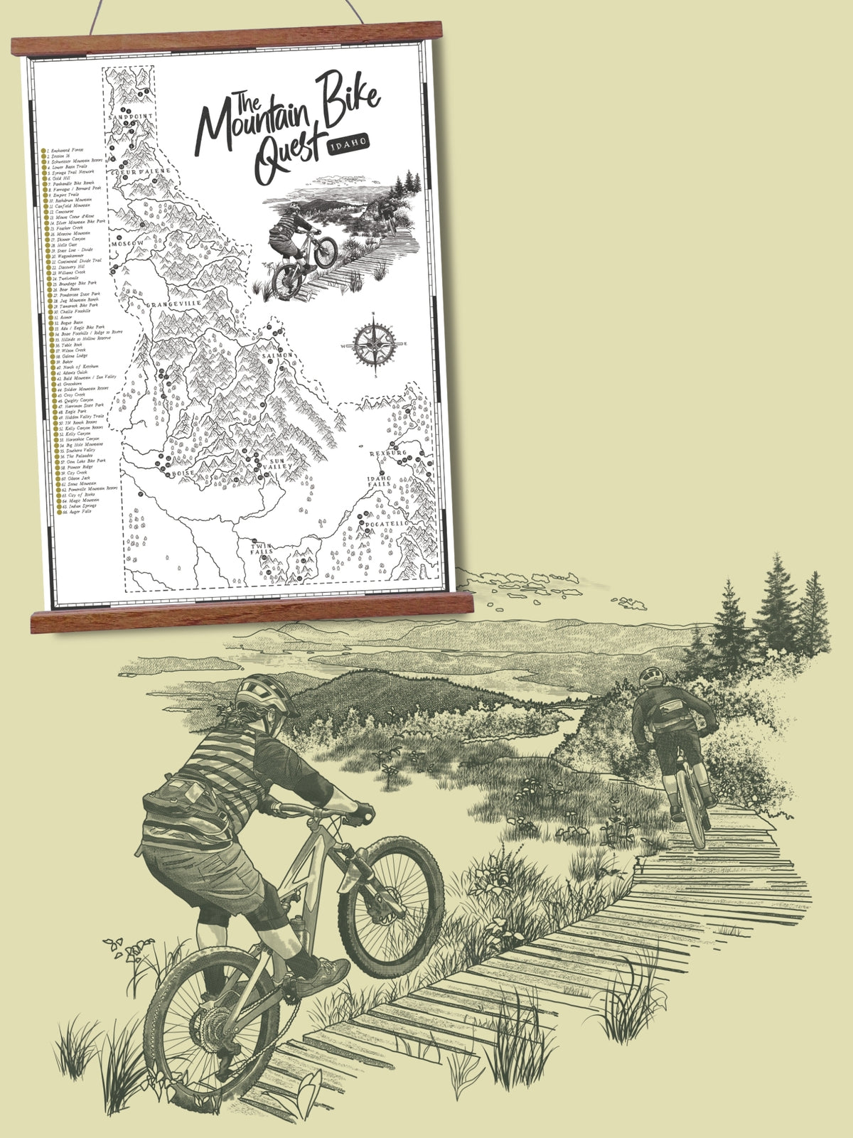 The Idaho Mountain Bike Quest - Scratch Map