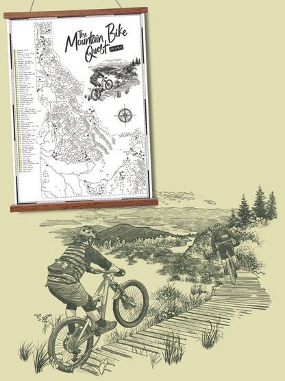 The Idaho Mountain Bike Quest - Scratch Map