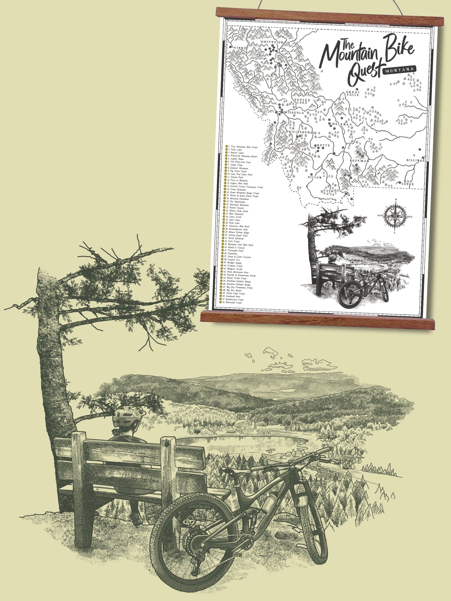 The Montana Mountain Bike Quest - Scratch Map