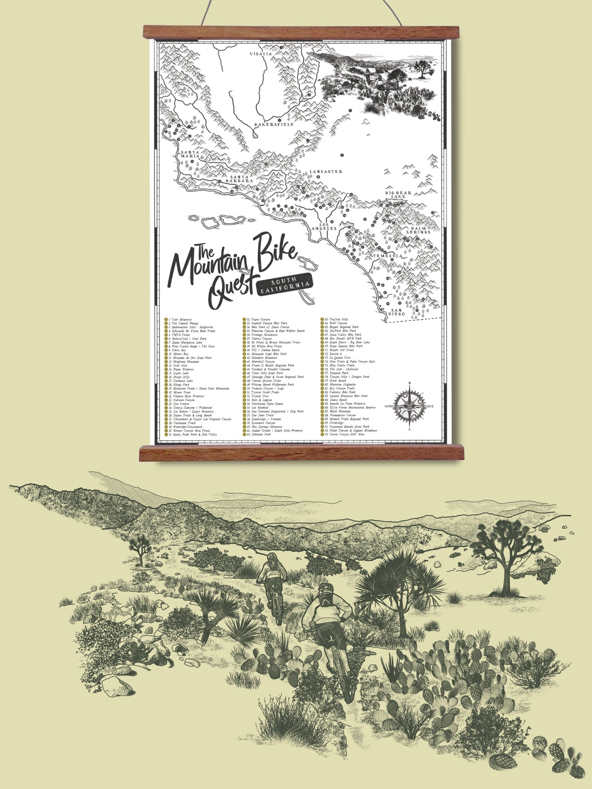 The California (South) Mountain Bike Quest - Scratch Map
