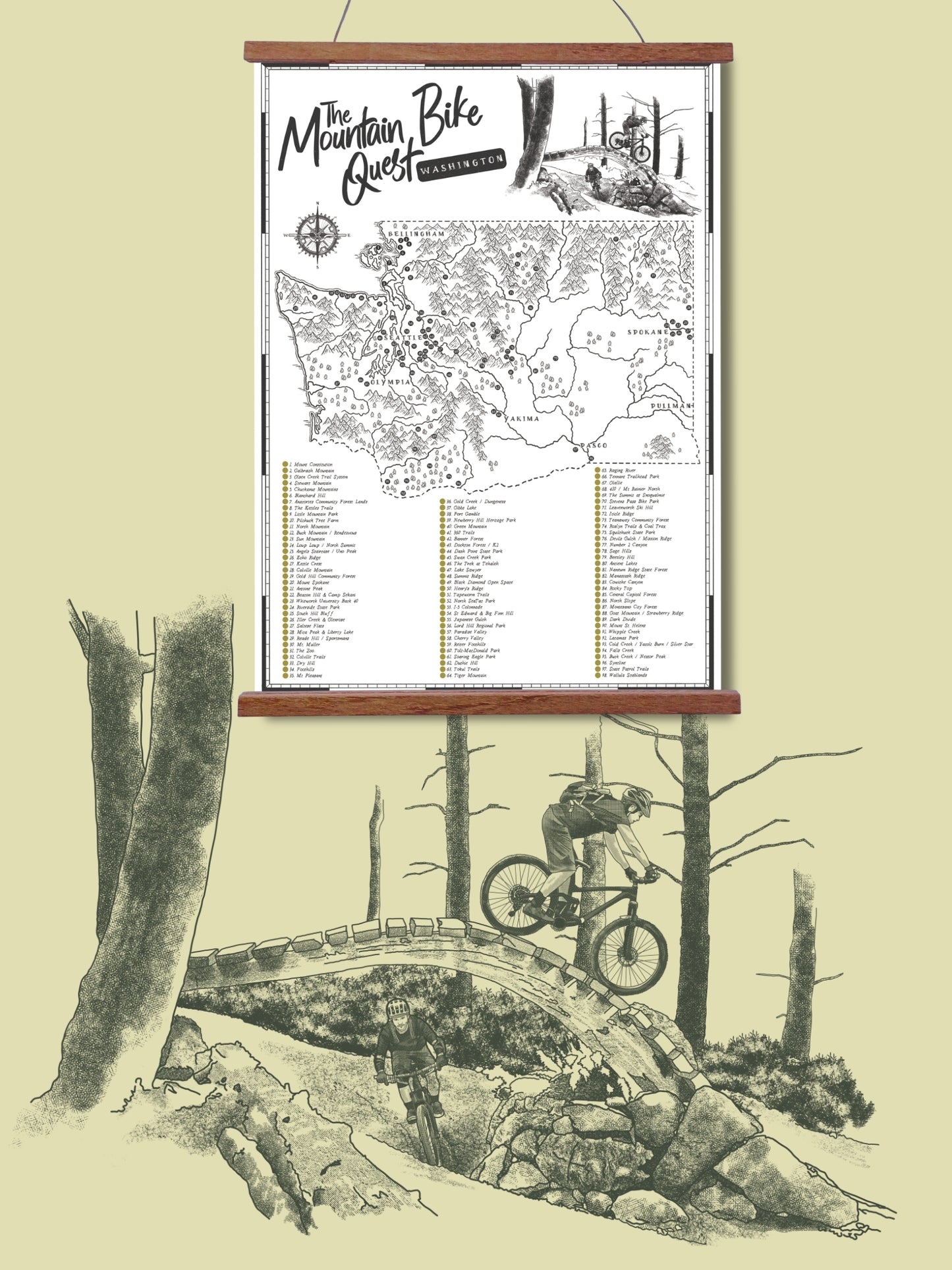 The Washington Mountain Bike Quest - Scratch Map