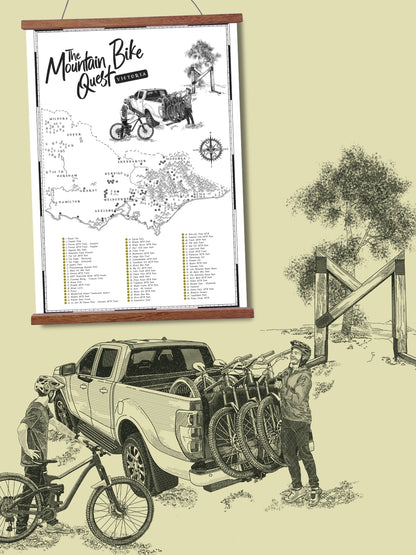 The Victoria Mountain Bike Quest - Scratch Map