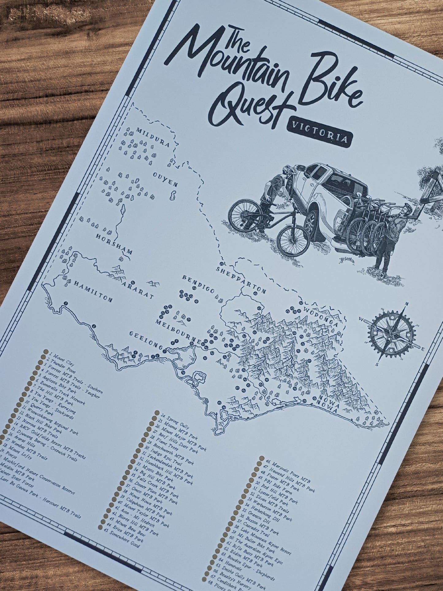 The Victoria Mountain Bike Quest - Scratch Map