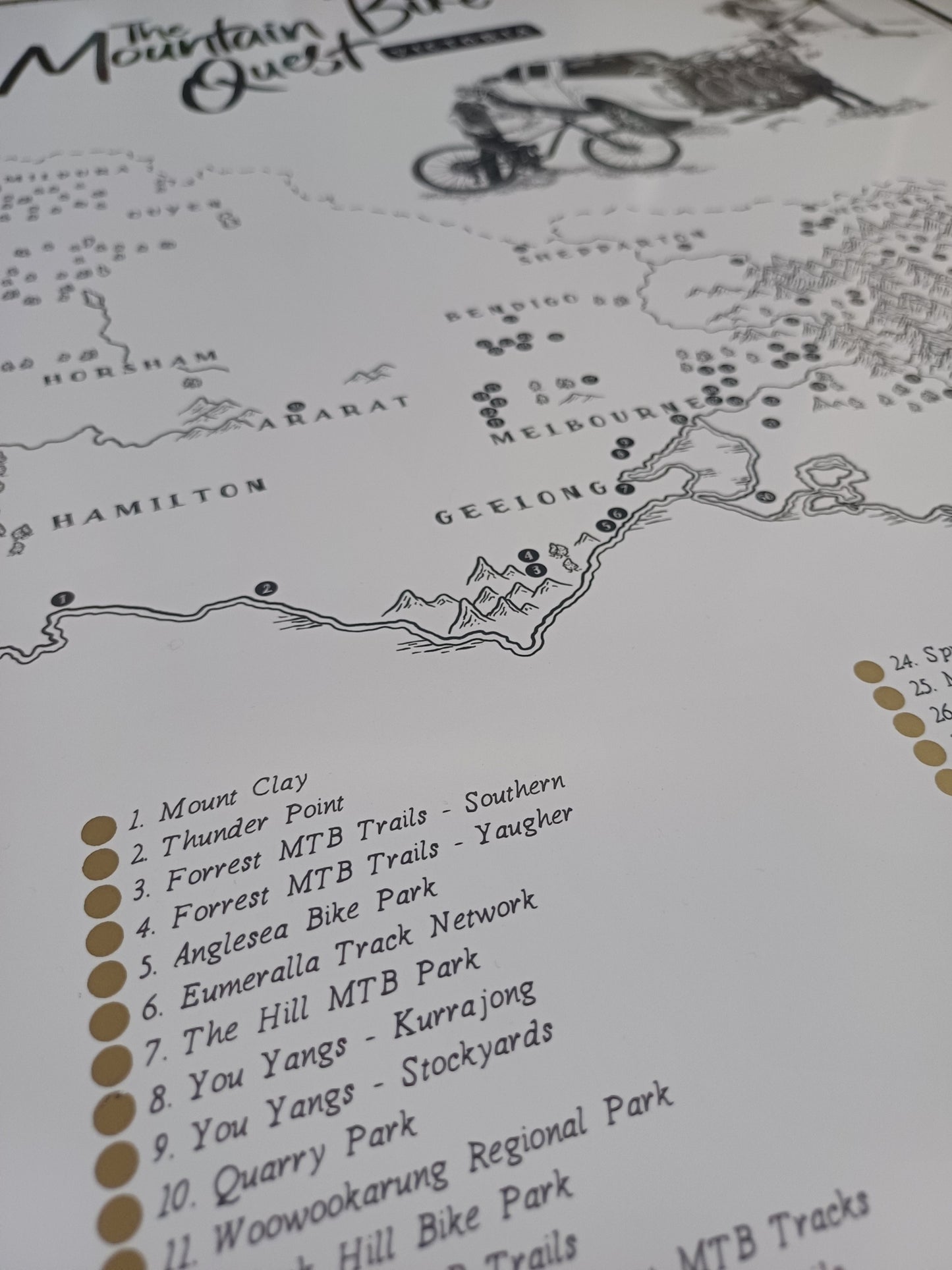The Victoria Mountain Bike Quest - Scratch Map