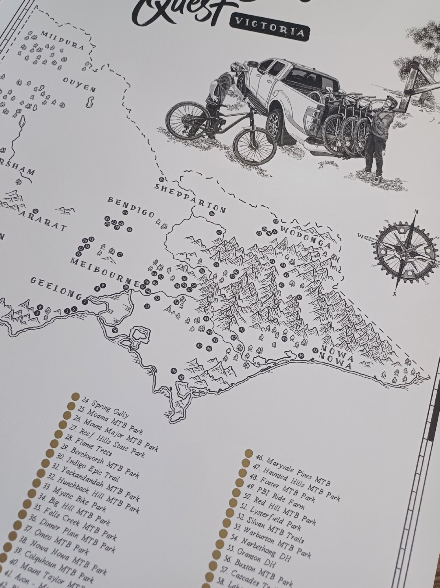 The Victoria Mountain Bike Quest - Scratch Map