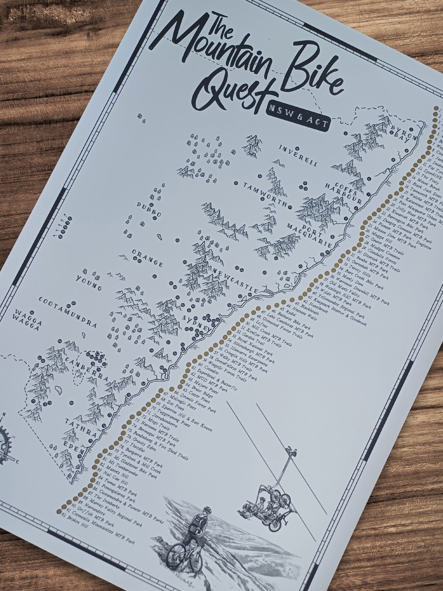 The NSW & ACT Mountain Bike Quest - Scratch Map