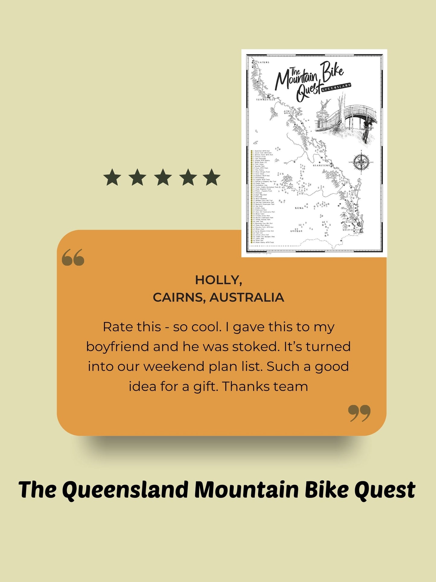 The Queensland Mountain Bike Quest - Scratch Map