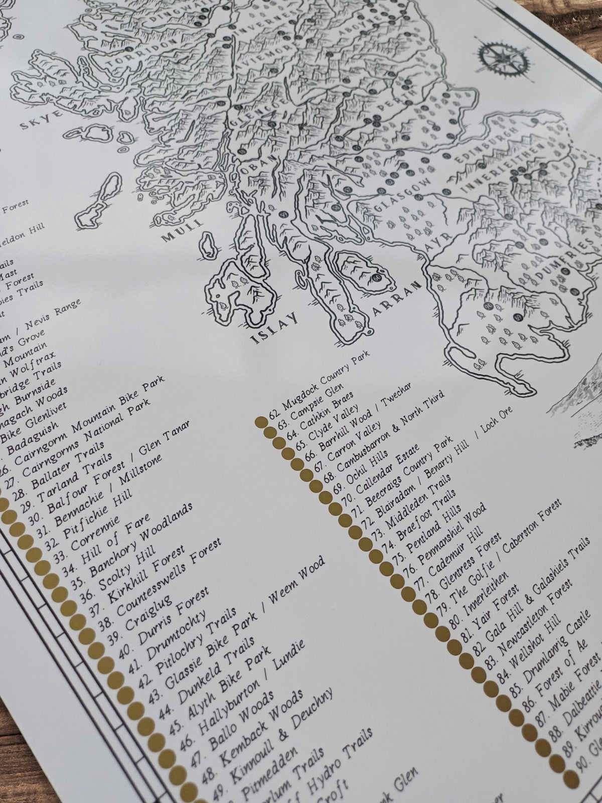 The Scotland Mountain Bike Quest - Scratch Map