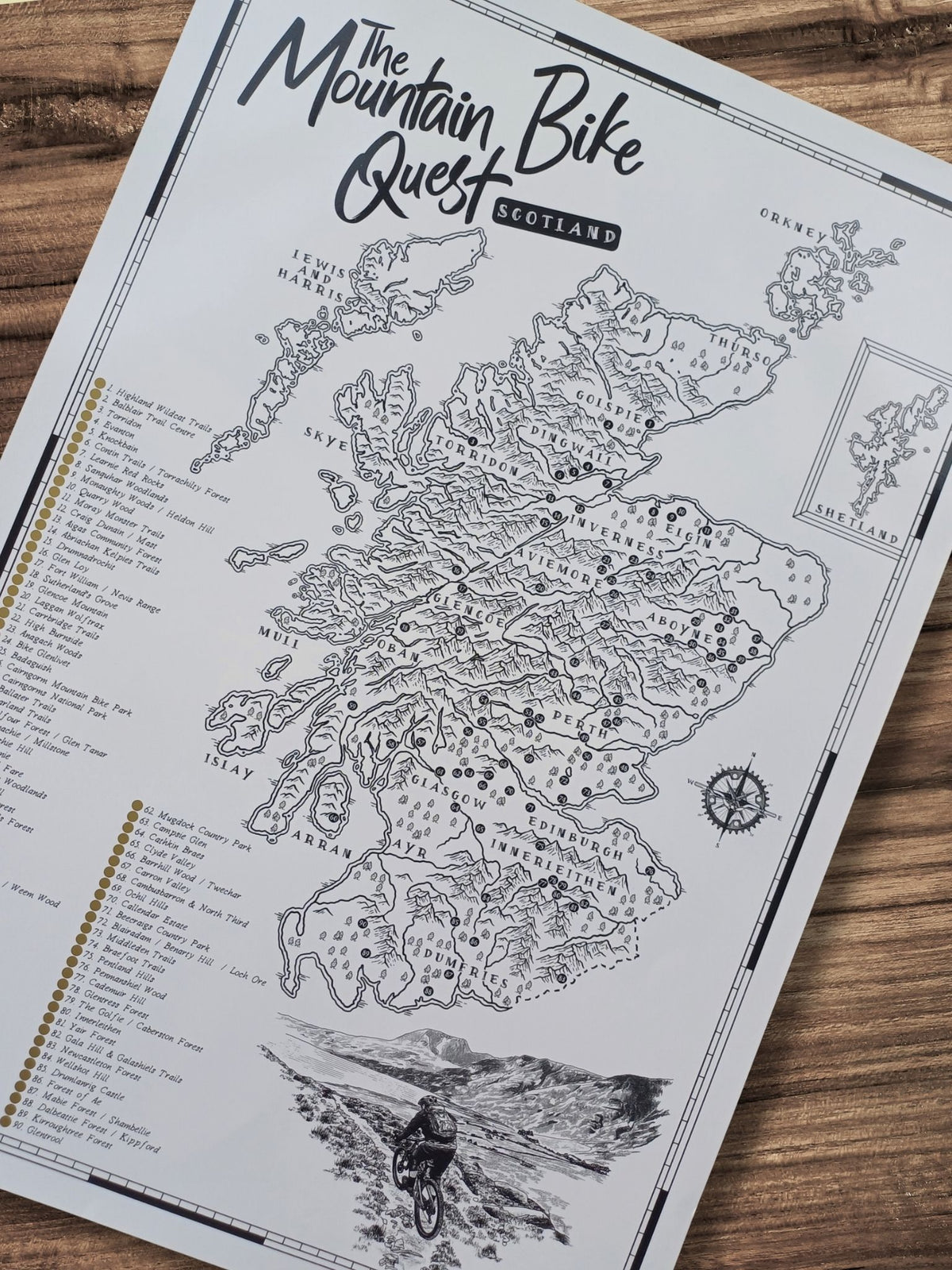 The Scotland Mountain Bike Quest - Scratch Map