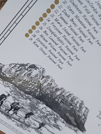 The Tasmania National Parks Quest - Scratch Map