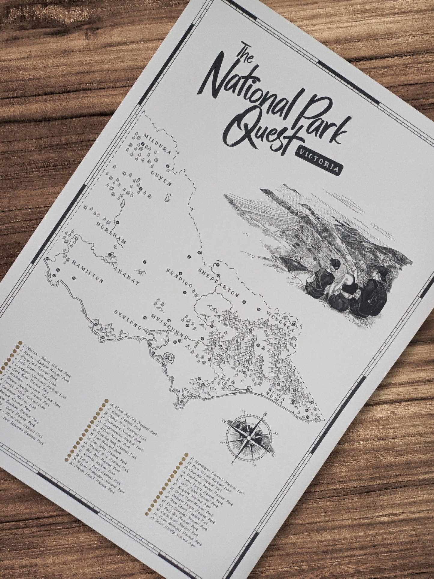 The Victoria National Parks Quest - Scratch Map