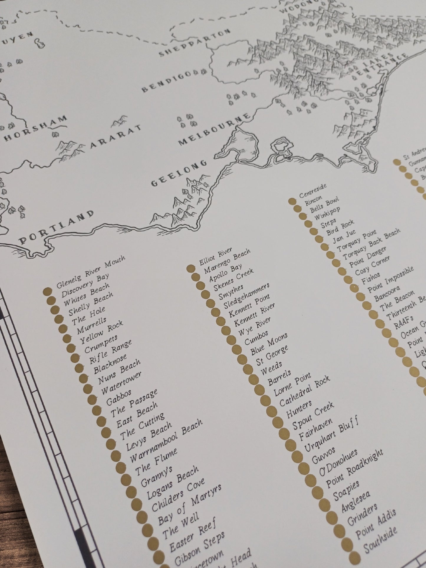 The Victoria Surf Quest - Scratch Map